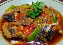 Resep Masakan Pindang Tongkol Pedas Manis